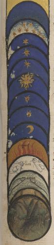 Barbarigo's manuscript: universe illustration zoomed in