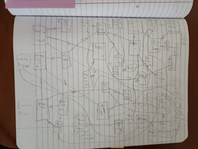 notebook